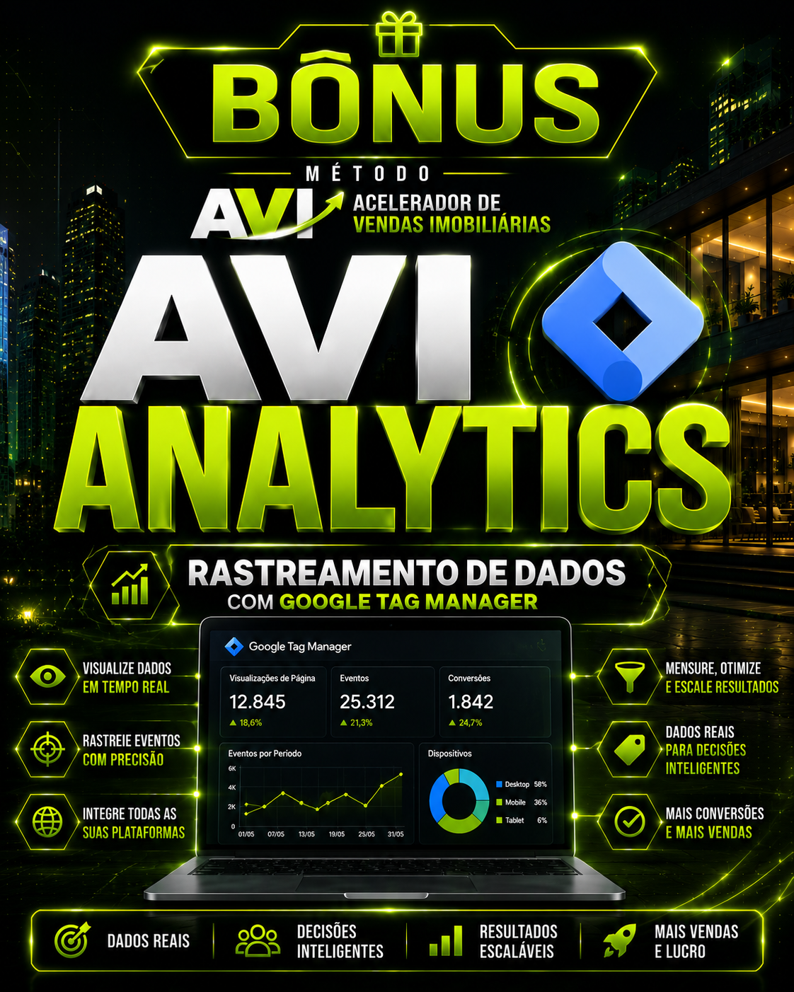 Bônus AVI Analytics